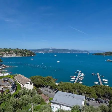 Panoramica Apartamento