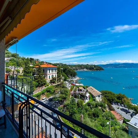 Panoramica